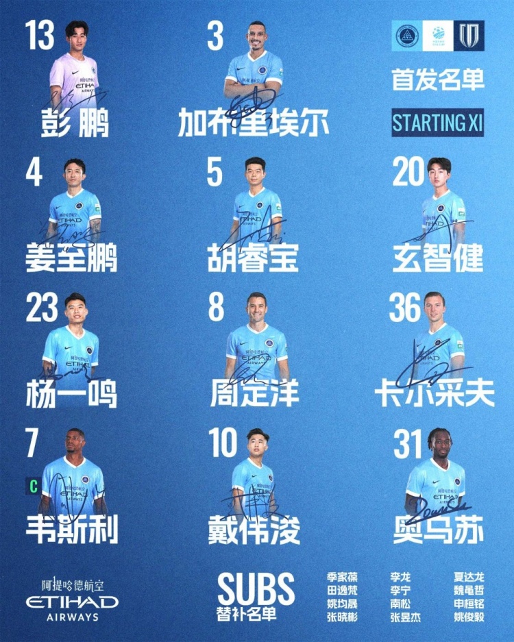 深圳新鹏城首发：韦斯利戴袖标 三外援齐聚中前场