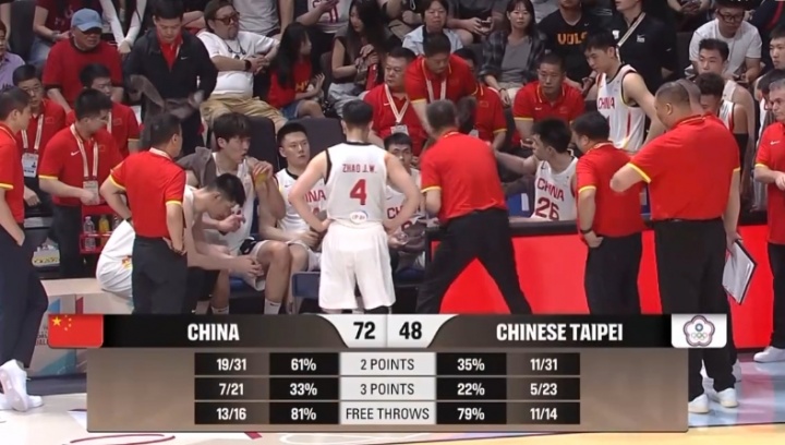 赵继伟14+4+5领衔，三节战罢中国男篮24分领先中国台北
