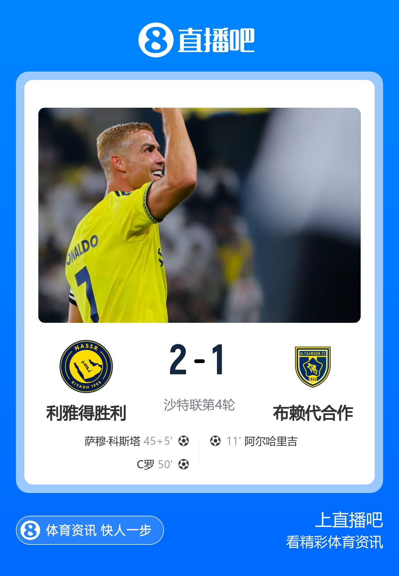 C罗生涯第978球!胜利2-1逆转布赖代合作4连胜 马内西马坎助攻 C罗生涯第978球!胜利2-1逆转布赖代合作4连胜 马内西马坎助攻